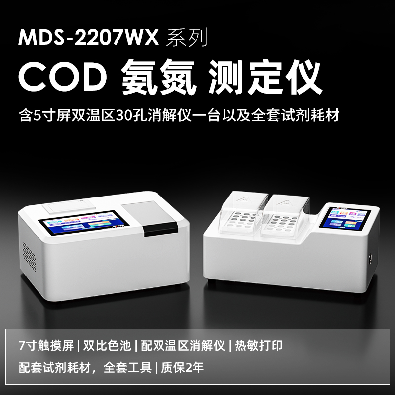 1668764659744467.jpg COD 氨氮.jpg