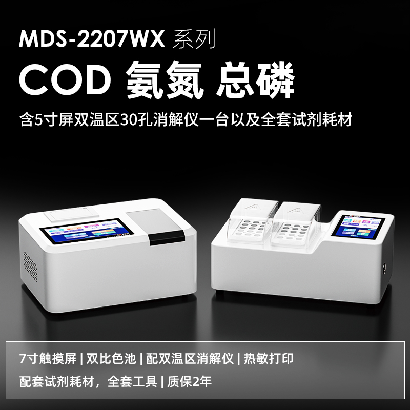1675667874622745.jpg COD 氨氮 总磷.jpg