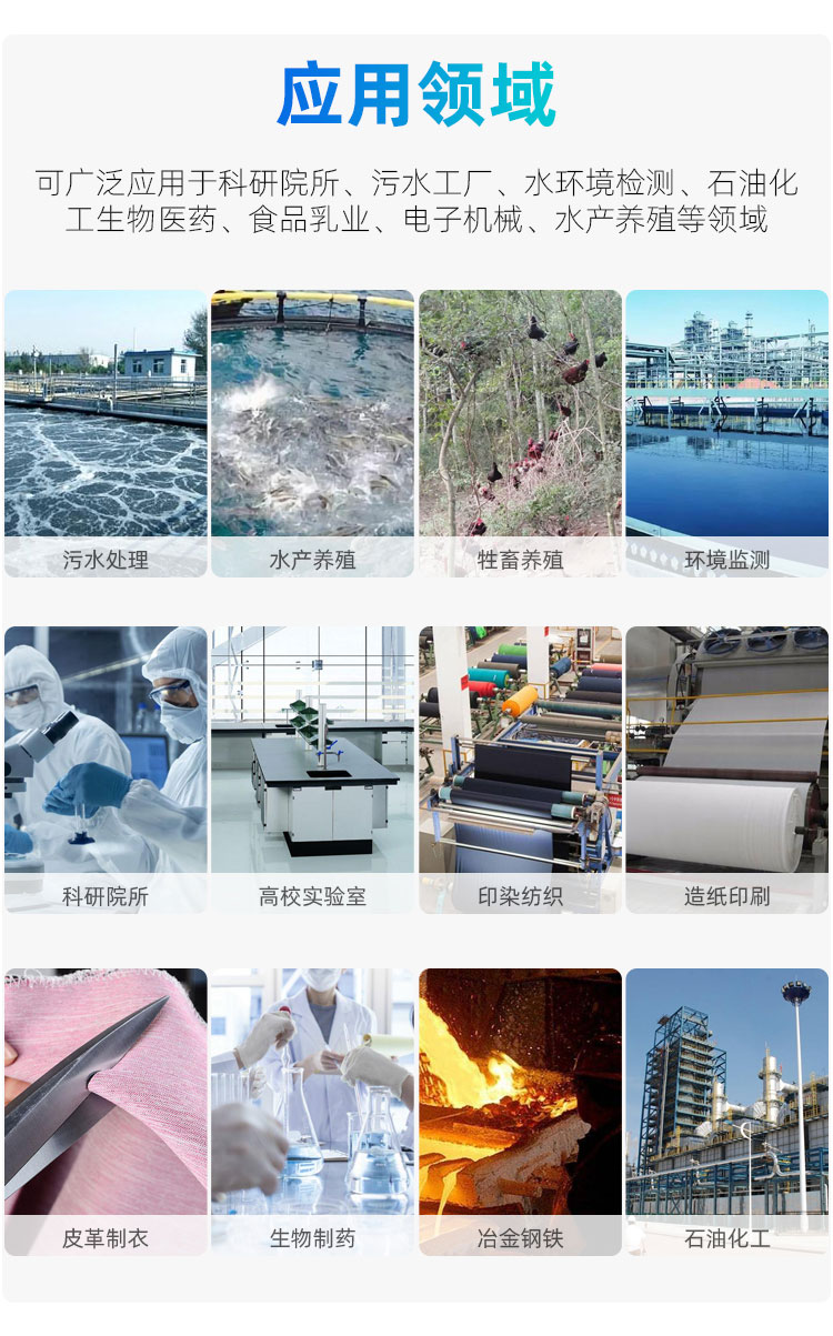 1677574537953857.jpg 应用领域.jpg