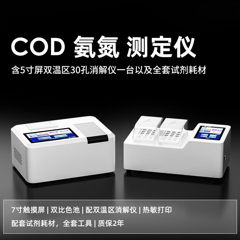1686316813792881.jpg COD 氨氮1.jpg