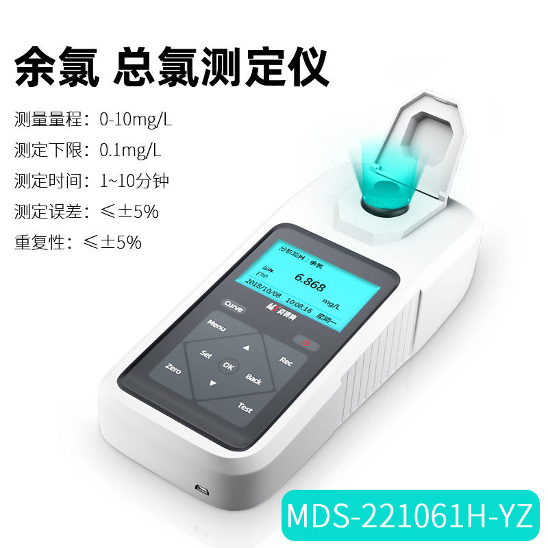 1735610288454958.jpg 余氯 总氯.jpg