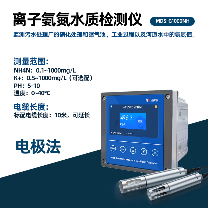 1750645742914660.jpg 氨氮.jpg