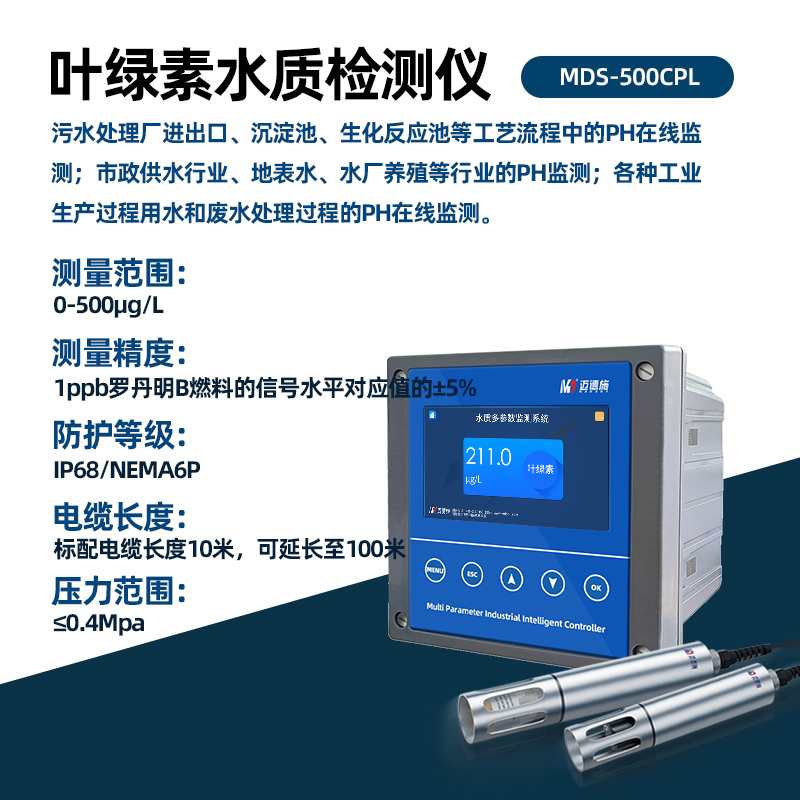 叶绿素分析测定仪.jpg 叶绿素星空彩票app官方下载入口苹果.jpg