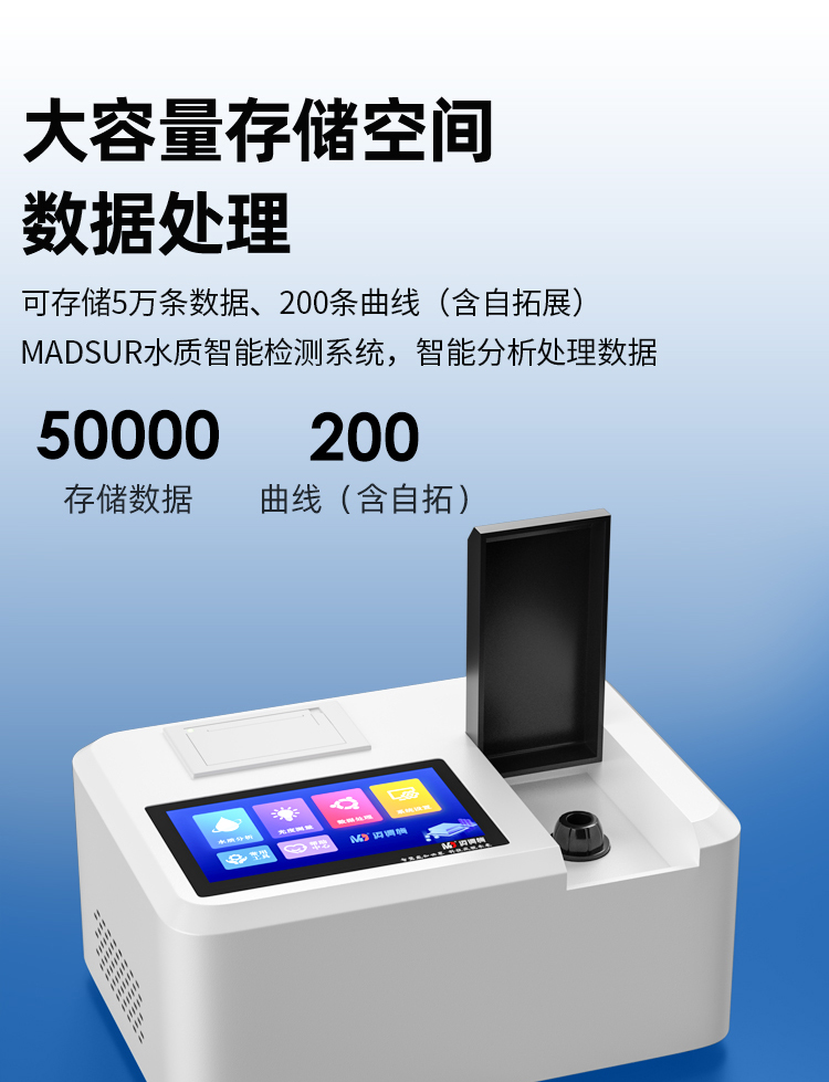 COD总氮水质监测分析.jpg 水质COD总氮分析监测仪.jpg